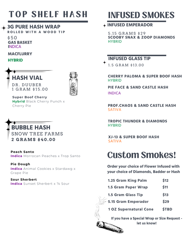 Pre Roll Menu PreRolls